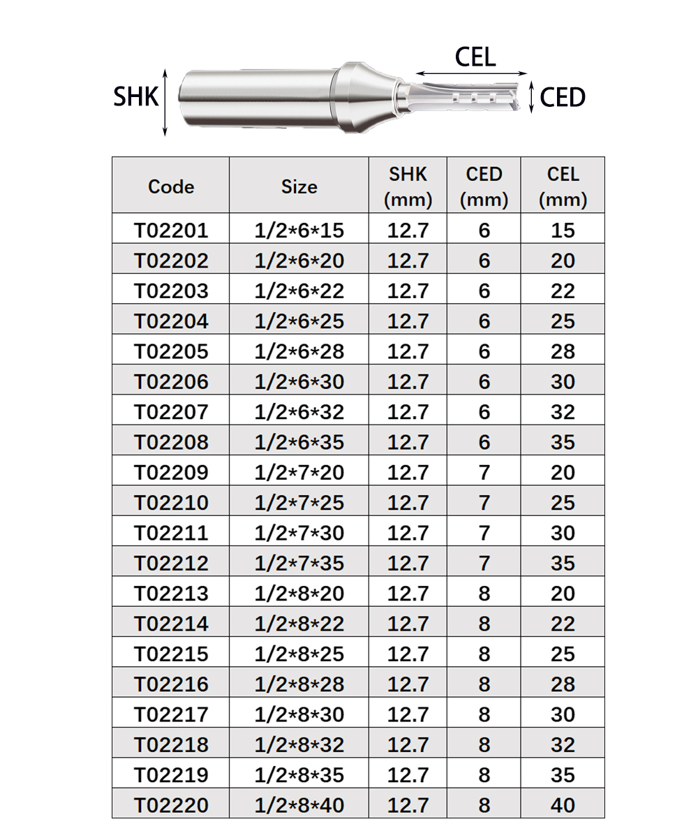 Vsharp 3 Flutes TCT Straight C - Woodworking Nc avis et prix