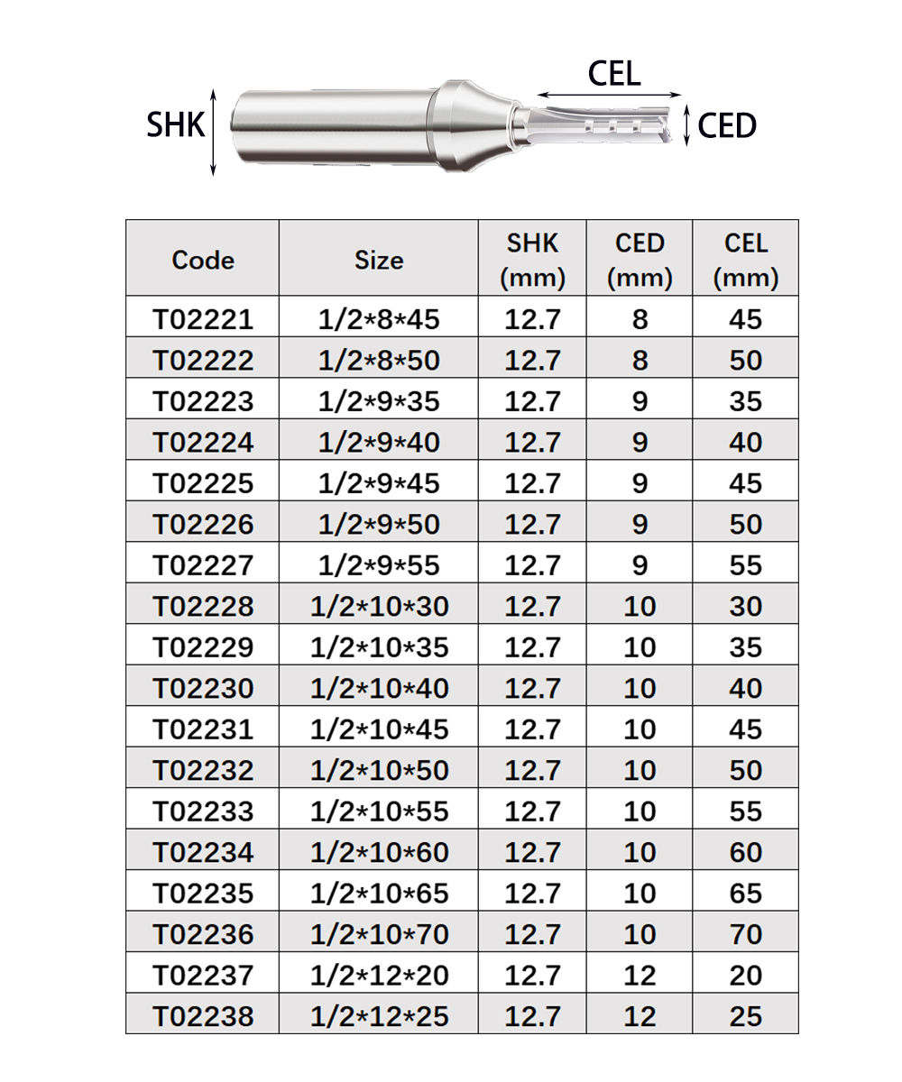 Vsharp 3 Flutes TCT Straight C - Woodworking Nc avis et prix