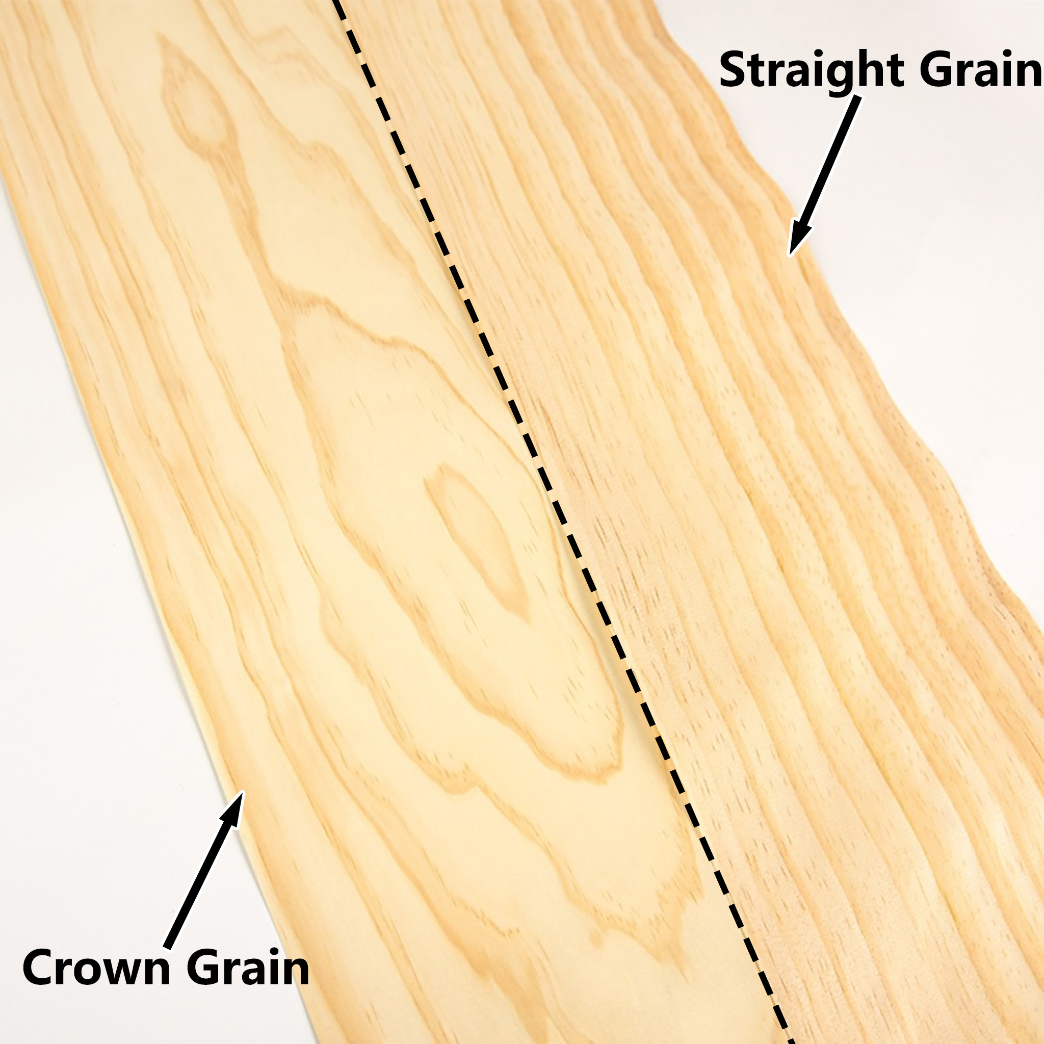 0.5mm Thick Natural New Zealan - Woodworking New Zealand avis et prix