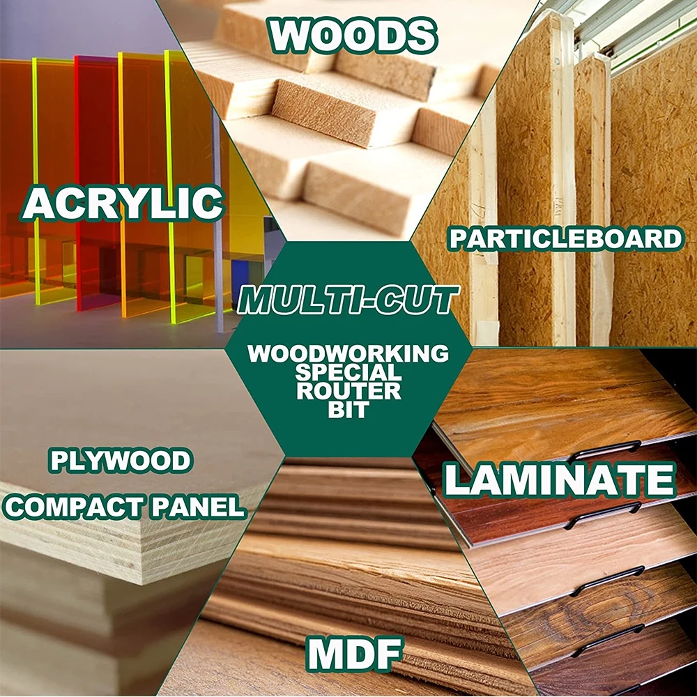 Tideway 4 Blades Round Corner  - Woodworking Nc avis et prix