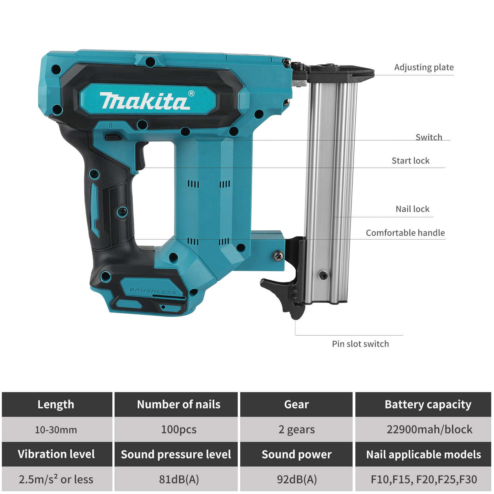 NEW Makita F30 18V Lithium-Ion - Woodworking Nail Gun avis et prix