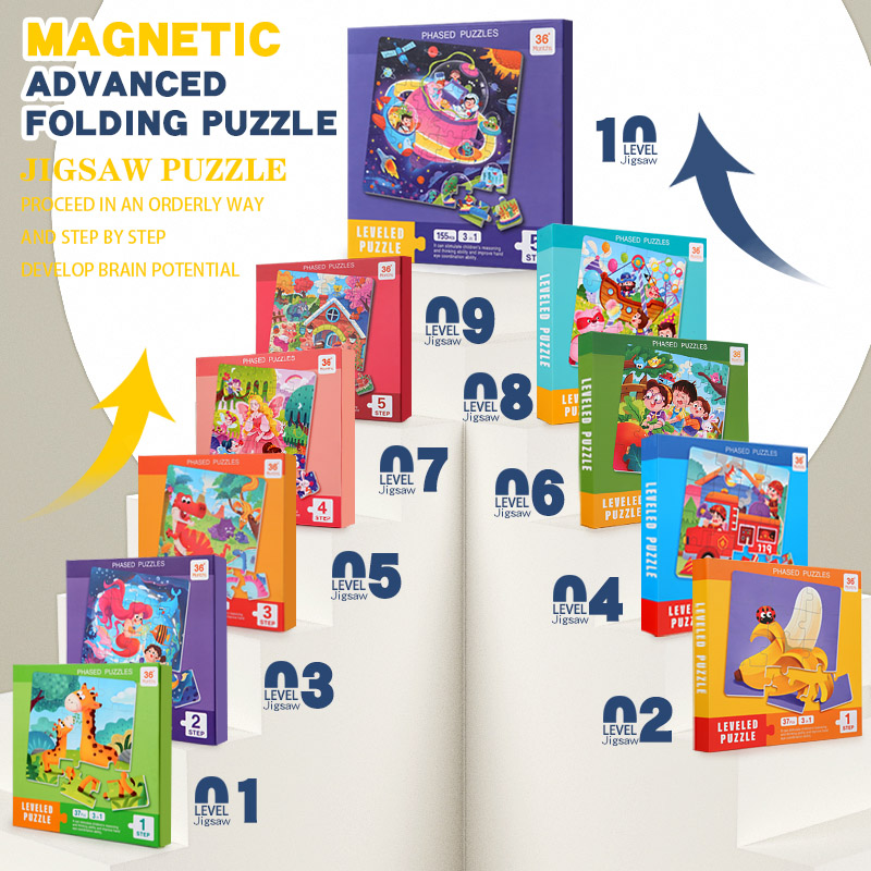 Kids Magnetic Wooden Puzzle Ca - Woodworking Kids Toys avis et prix