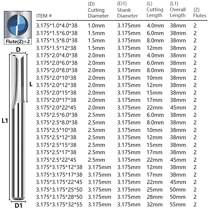 10pcs Carbide End Mill  3.175m - Woodworking Nc avis et prix